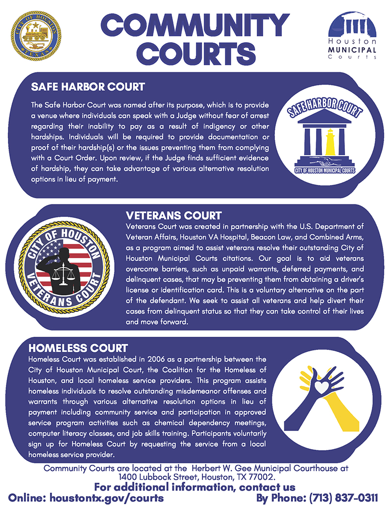 Community Courts