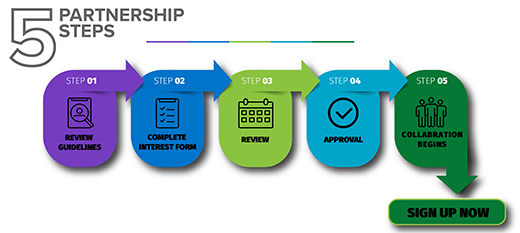 Partnering With HPARD