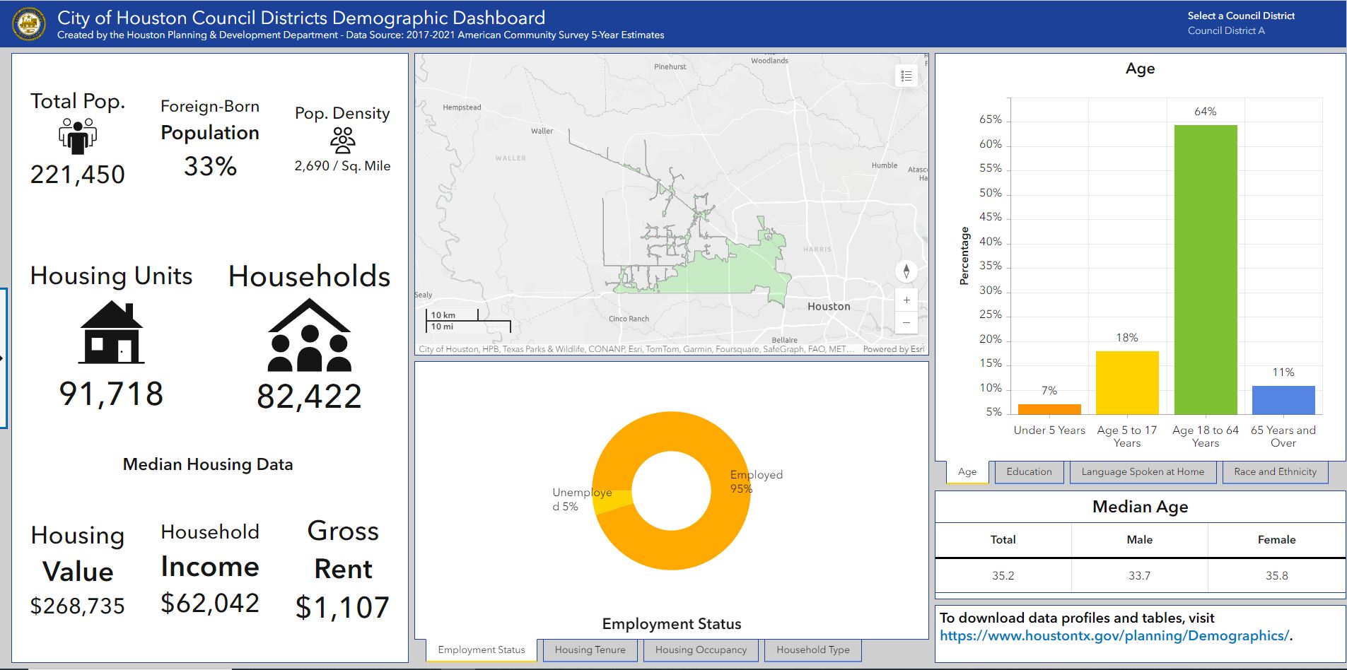 Dashboard Desktop View Image